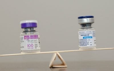 Botox vs Xeomin: Battle of the Neuromodulators, Part II